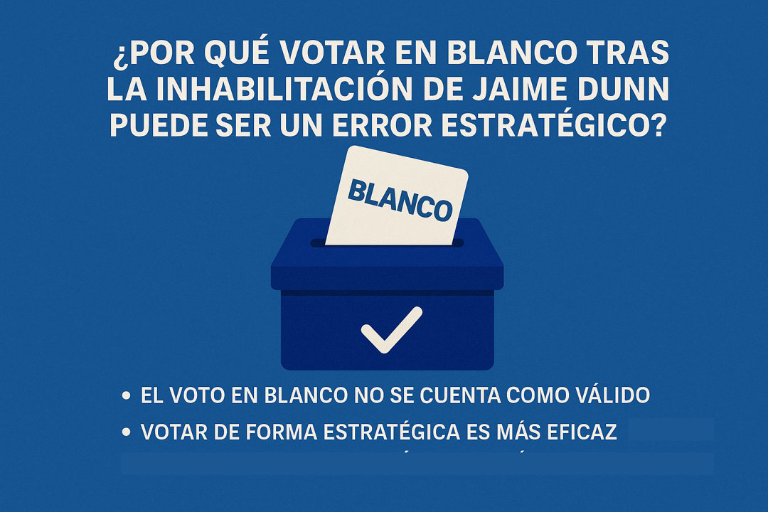 Voto En Blanco